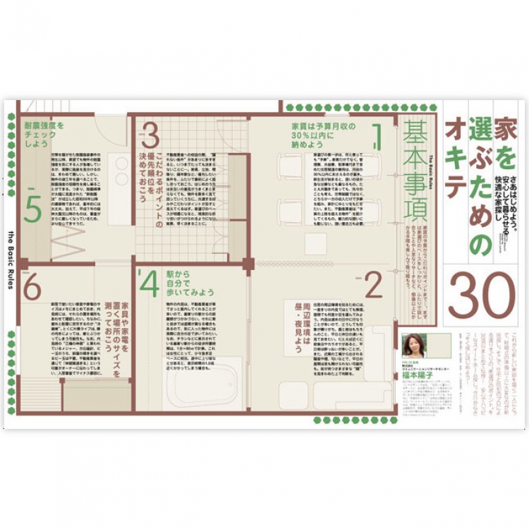 家を選ぶためのオキテ/結婚情報誌