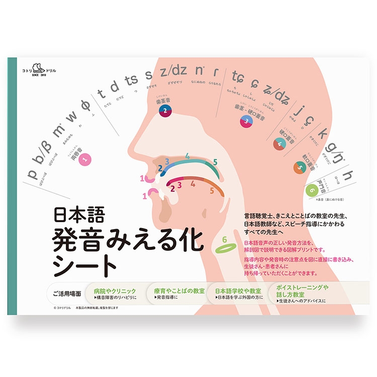 発音教育用アイテム「日本語発音みえる化シート／ポスター」「日本語母音みえる化シート」インフォグラフィック